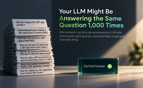 Your LLM Might Be Answering the Same Question 1,000 Times